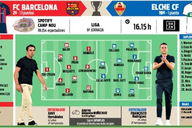 层考虑调整 层考虑调整